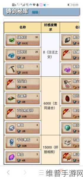 烟雨江湖深度攻略，蜂蜜获取全解析