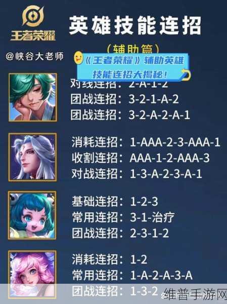 王者荣耀，无限技能角色大揭秘