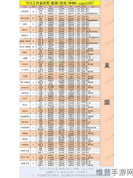 三国志，战略版深度攻略——恢复战法排名全解析