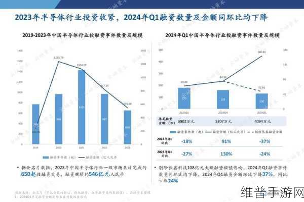 超次元大海战高概率玄学公式全览，2024最新攻略与高效策略深度揭秘