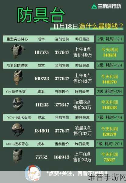 畅玩三角洲行动补偿局的深度指南
