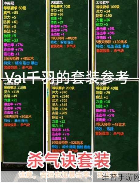 新仙剑奇侠传战力提升全攻略，解锁高效玩法，成就绝世高手