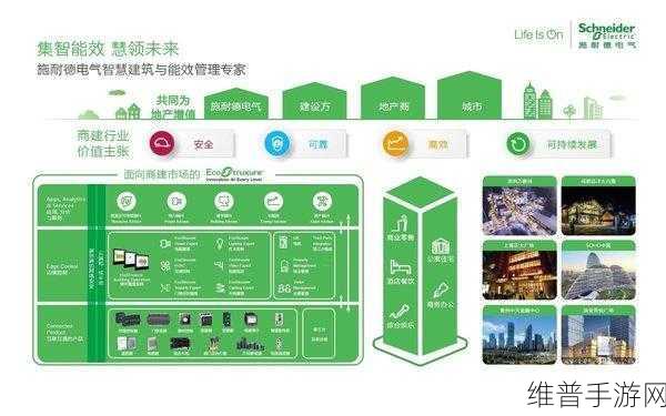 施耐德电气赋能，手游攻略数据助力城市轨道交通绿色转型之旅