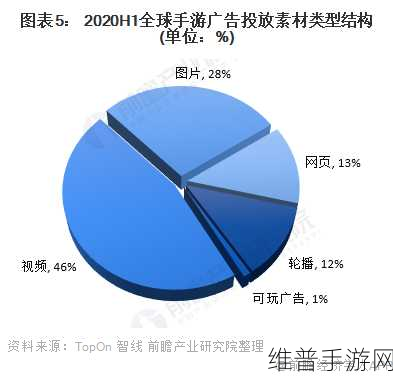 前瞻报告助力新能源升级，手游公司探索钠电新机遇