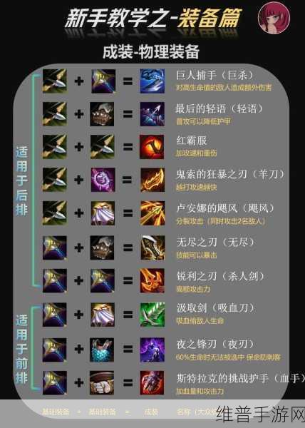 金铲铲之战挖掘机出装全攻略，打造无敌前排坦克