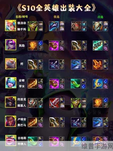 金铲铲之战挖掘机出装全攻略，打造无敌前排坦克