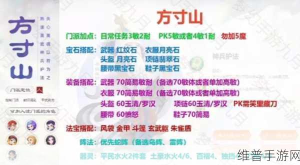 梦幻西游六艺修行礼题库全攻略，解锁修行新境界