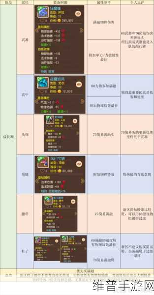 梦幻西游手游,敏大唐角色深度探秘与实战指南