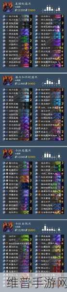 炉石传说深暗领域德莱尼牧卡组全解析