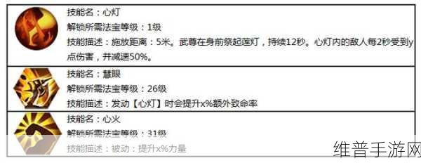 蜀门手游武尊副法宝加点全攻略