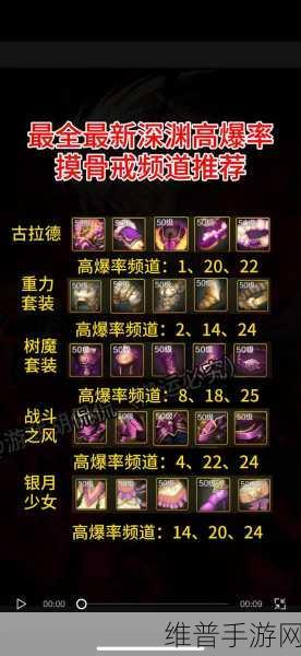 DNF70级版本单刷深渊攻略，哪些职业最轻松？