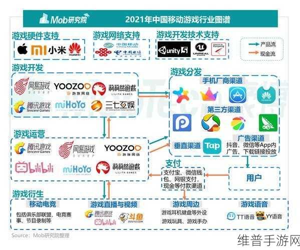 紫光展锐赋能手游新纪元，云终端应用落地引领游戏变革
