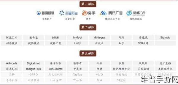 紫光展锐赋能手游新纪元，云终端应用落地引领游戏变革