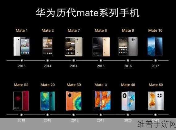 华为发布两大关键创新技术方向，手游领域的革新机遇