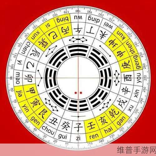 密室逃脱 5 罗盘碎片排列全攻略
