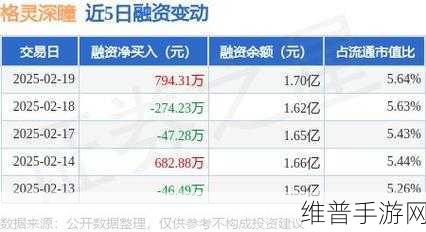 格灵深瞳高溢价收购国科亿道，手游视角下的军工布局破局之路？