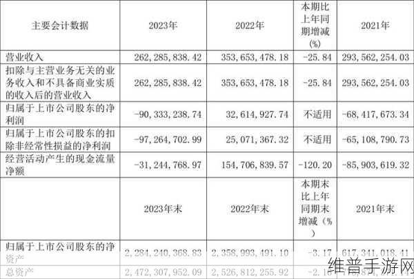 格灵深瞳高溢价收购国科亿道，手游视角下的军工布局破局之路？