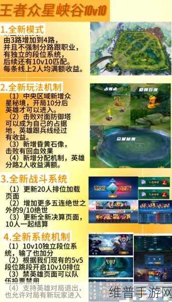 电脑畅玩王者荣耀手游秘籍大公开