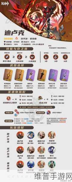 原神迪卢克背景故事全览与深度解析