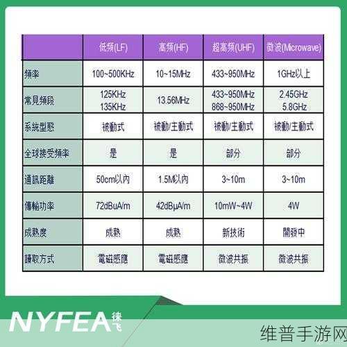 Zebra RFD40 UHF RFID背夹，手游公司的高效数据管理工具新选择