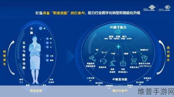 双向赋能，AI与数据库共铸手游攻略新境界