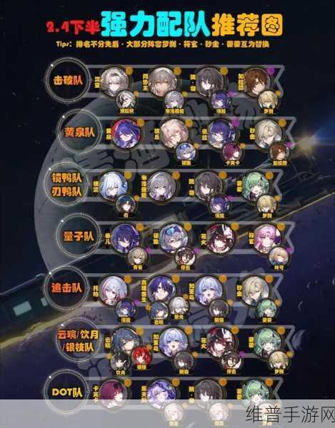 崩坏，星穹铁道明霄竞武试锋芒上活动全攻略