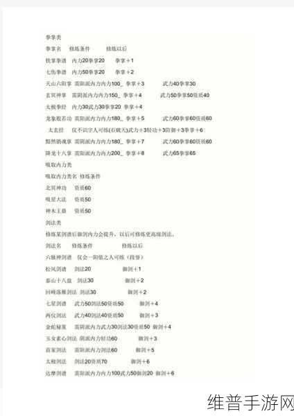 金庸群侠传 3 古墓逃离秘籍，详细攻略指南