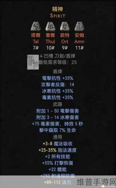 暗黑 2 手游，知识头盔底材的绝佳选择指南