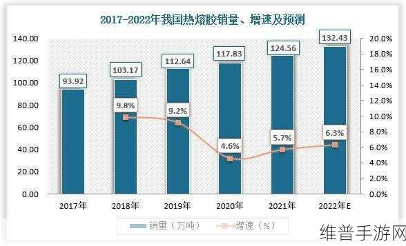 热熔焊接温度分析仪在手游硬件制造中的精准应用与优势深度探析