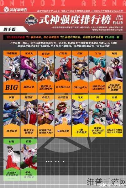 决战平安京，上单式神对线实力大揭秘