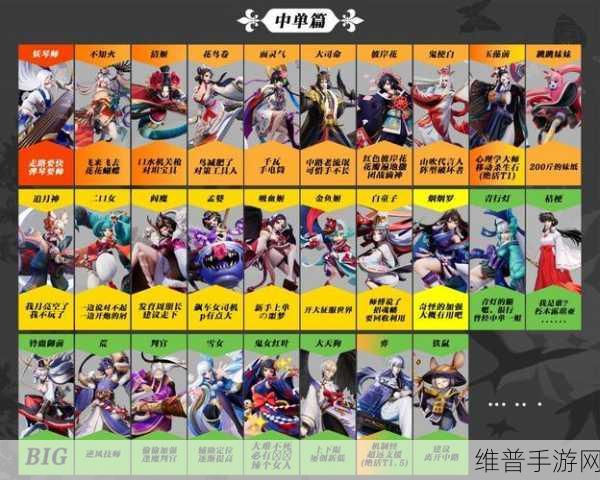 决战平安京，上单式神对线实力大揭秘
