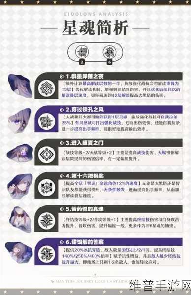 崩坏星穹铁道黑塔空间站书籍全收集深度攻略