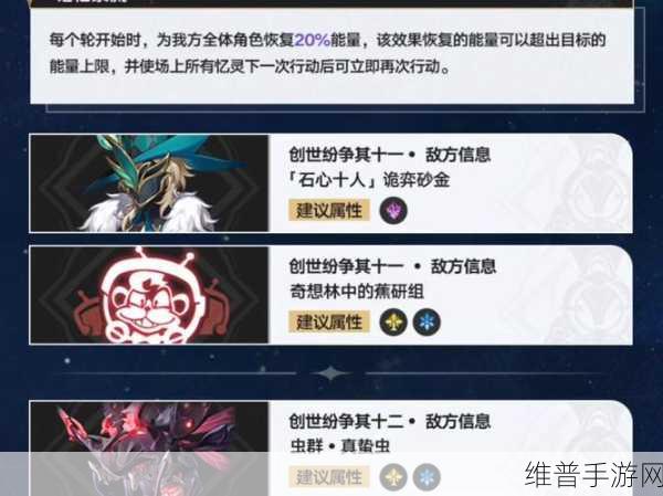 阿拉德之怒深渊副本深度解析与攻略指南