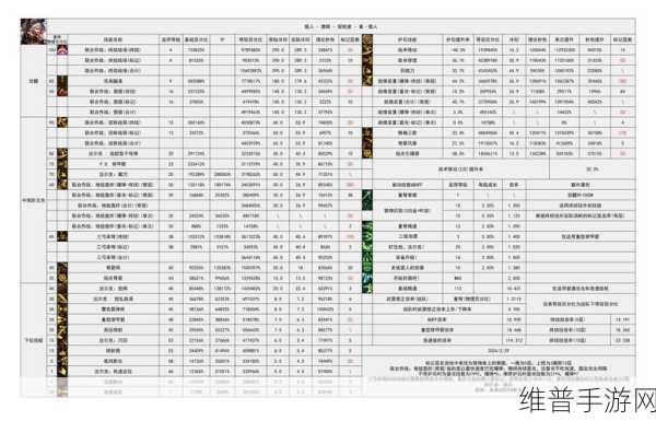 魔力猎人加点与技能攻略全解析
