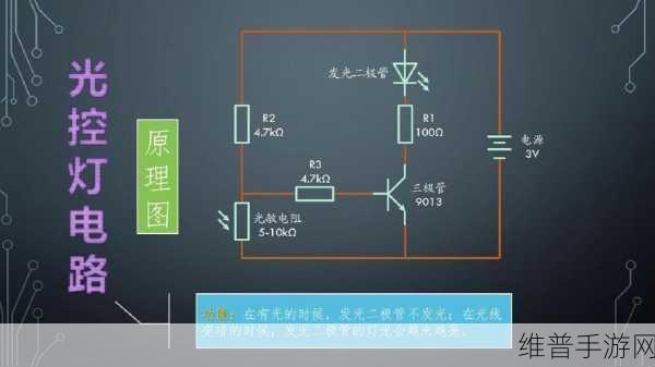 手游攻略，揭秘光敏电阻常见型号及对比，助力智能游戏体验