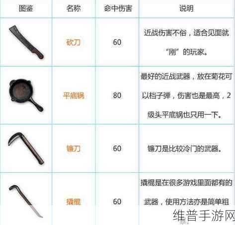 绝地求生手游，祭坛埋伏与新手卡位秘籍大公开