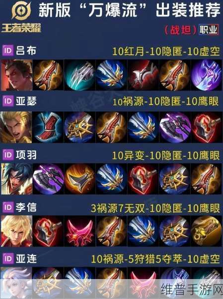 手游中三项 VN 出装的终极指南