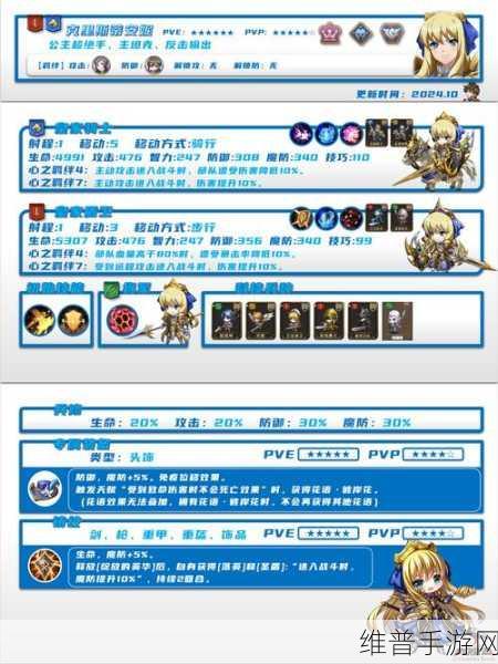 手游安妮天赋加点全攻略指南