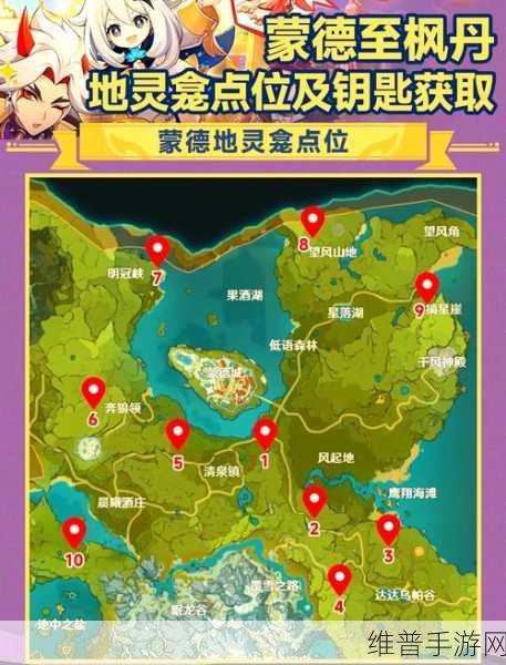 原神地图图标详解，探索世界的钥匙