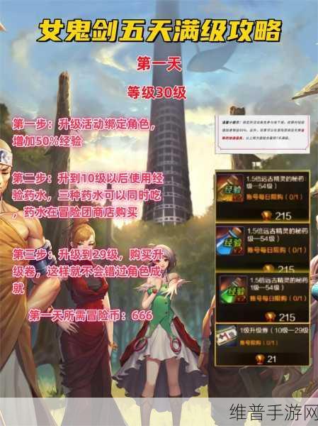 DNF手游团本攻略，全面解析与高效通关技巧