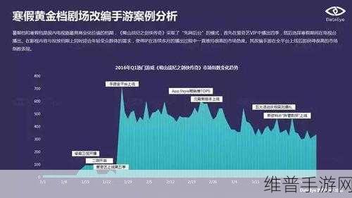 福能东方与佛燃能源等巨头联手，广东南网云电投资控股公司正式成立，手游行业迎来新能源投资新机遇？
