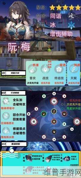崩坏星穹铁道码放货物困难模式第二关通关秘籍