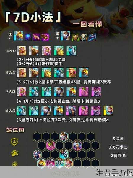金铲铲之战与云顶之弈互通性深度解析