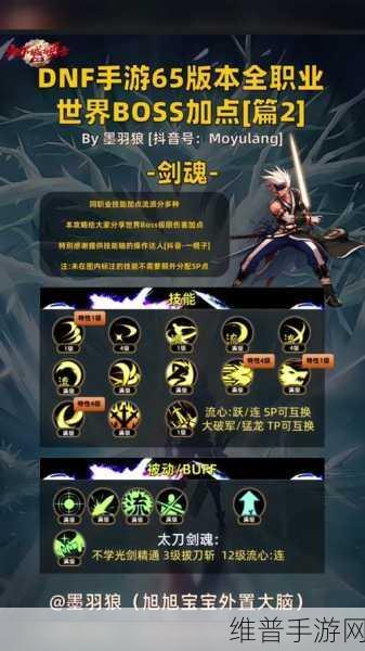 深度解析 DNF 剑魔在手游中的崛起之路