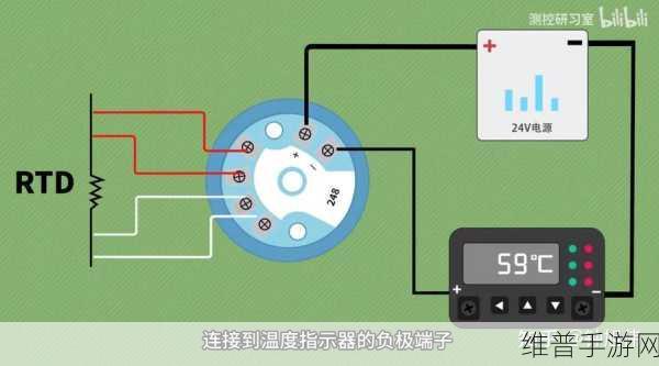 手游攻略数据深度解析，热电偶温度传感器与RTD的比较