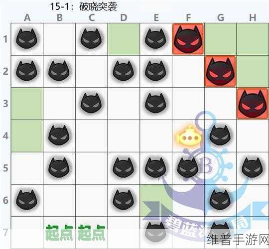 碧蓝航线深度攻略,科技箱合成全解析