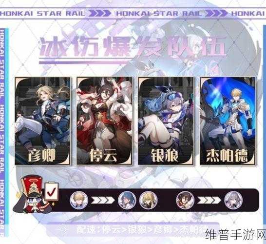 崩坏星穹铁道模拟宇宙中银狼的完美配队攻略