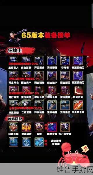 DNF手游攻略，揭秘65级史诗装备（SS）高爆地图