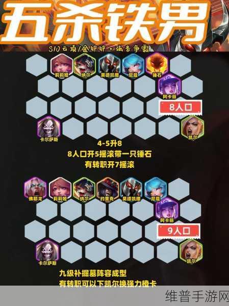 云顶之弈铁甲骑士武器阵容全解