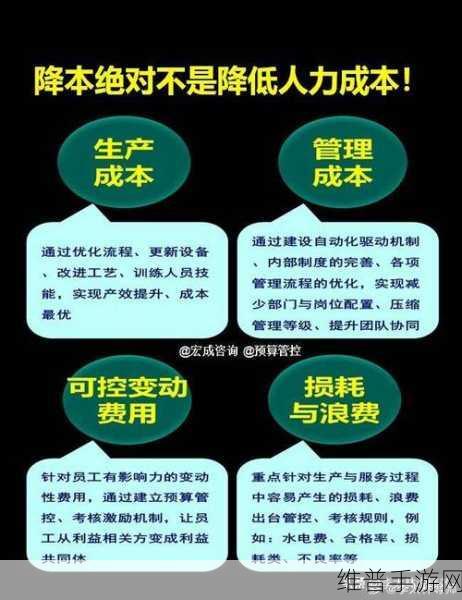 餐饮企业破内卷秘籍，手游公司如何利用AI智能体降本增效